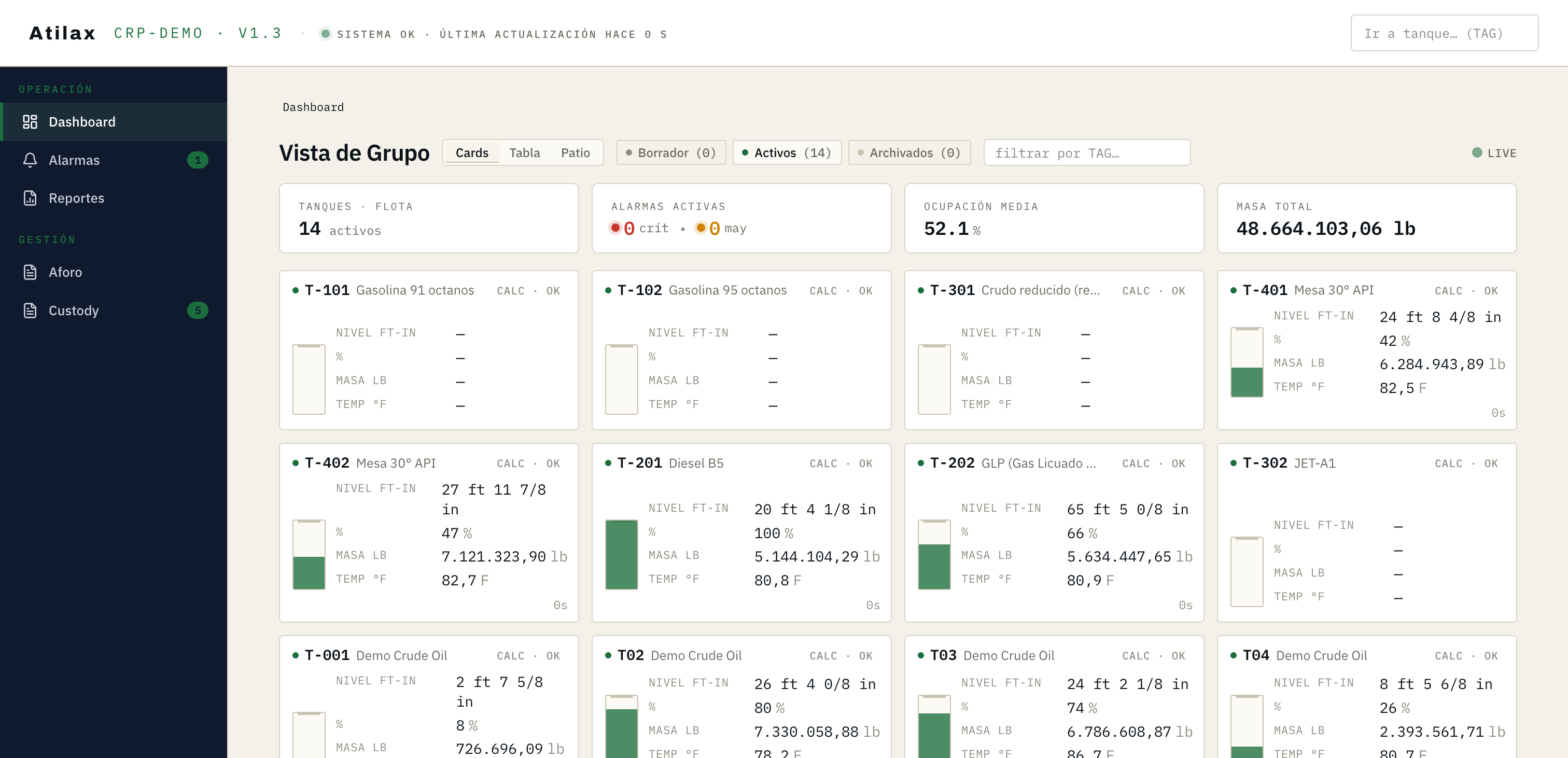 Dashboard en modo Cards