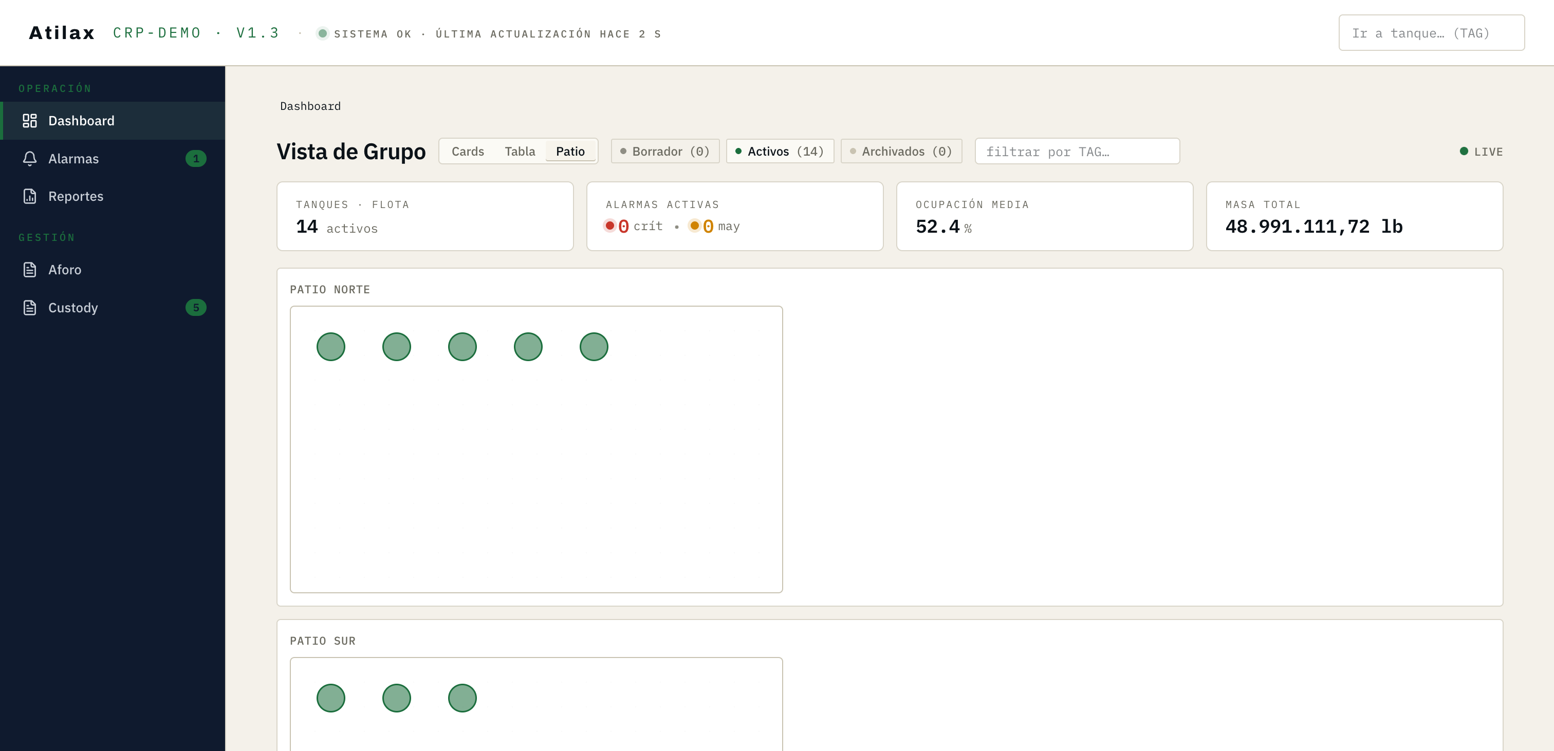 Dashboard en modo Patio