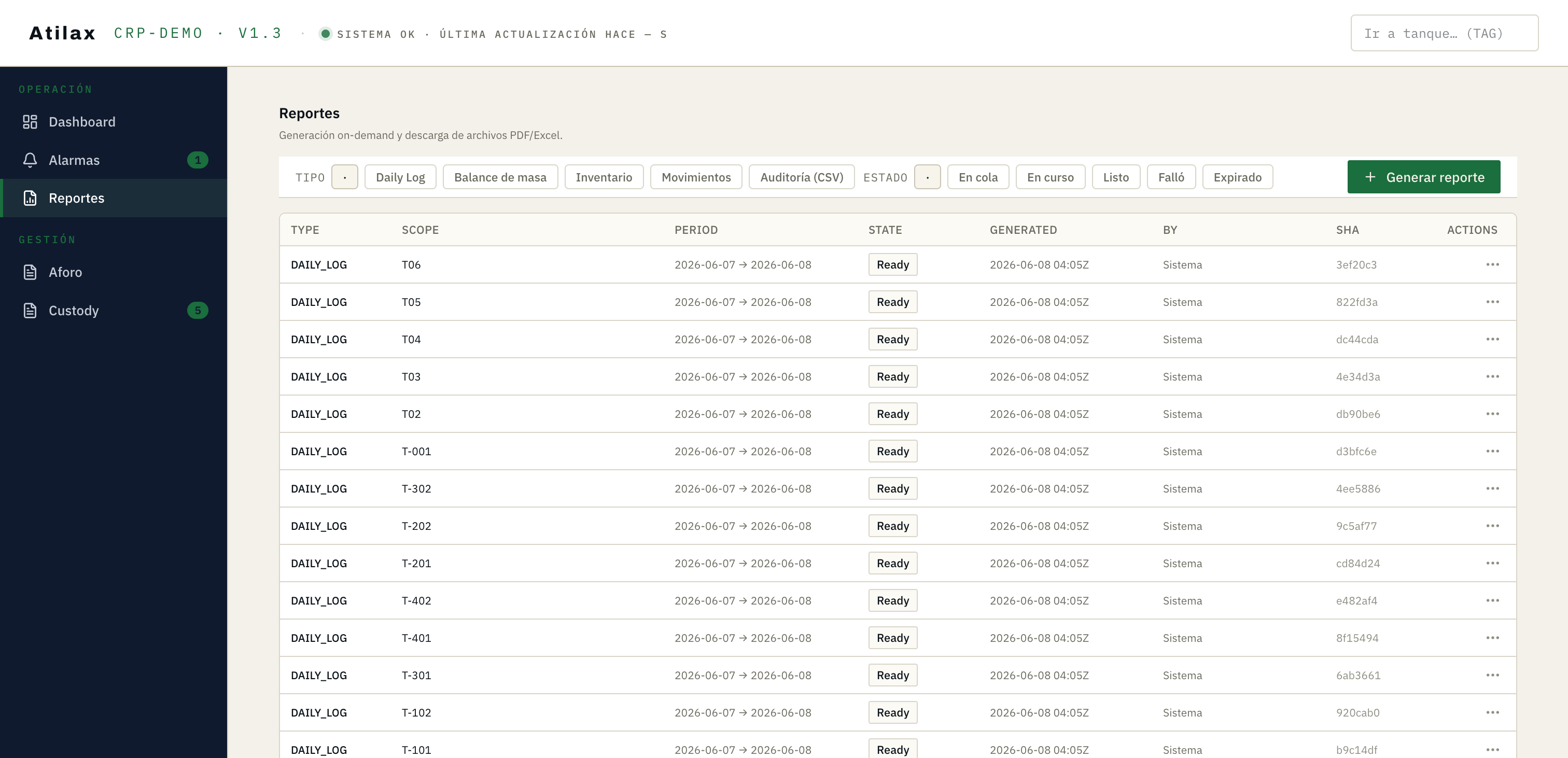Lista de reportes con jobs en vuelo